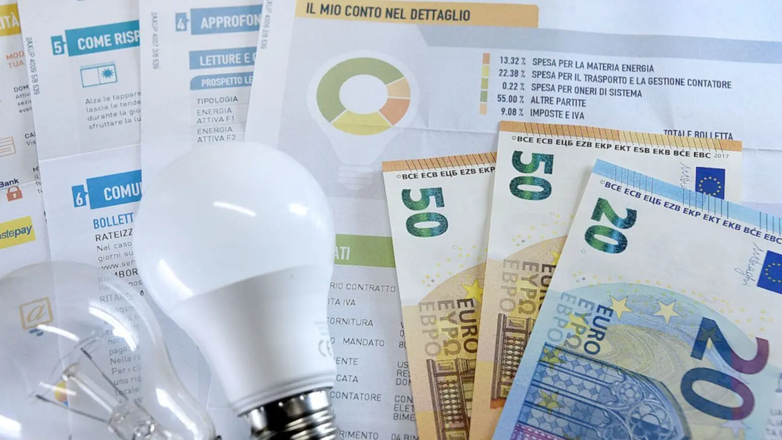 Parte il bonus da 200 euro per le bollette luce: ecco chi può richiederlo e come fare domanda Parte il bonus da 200 euro per le bollette luce: ecco chi può richiederlo e come fare domanda